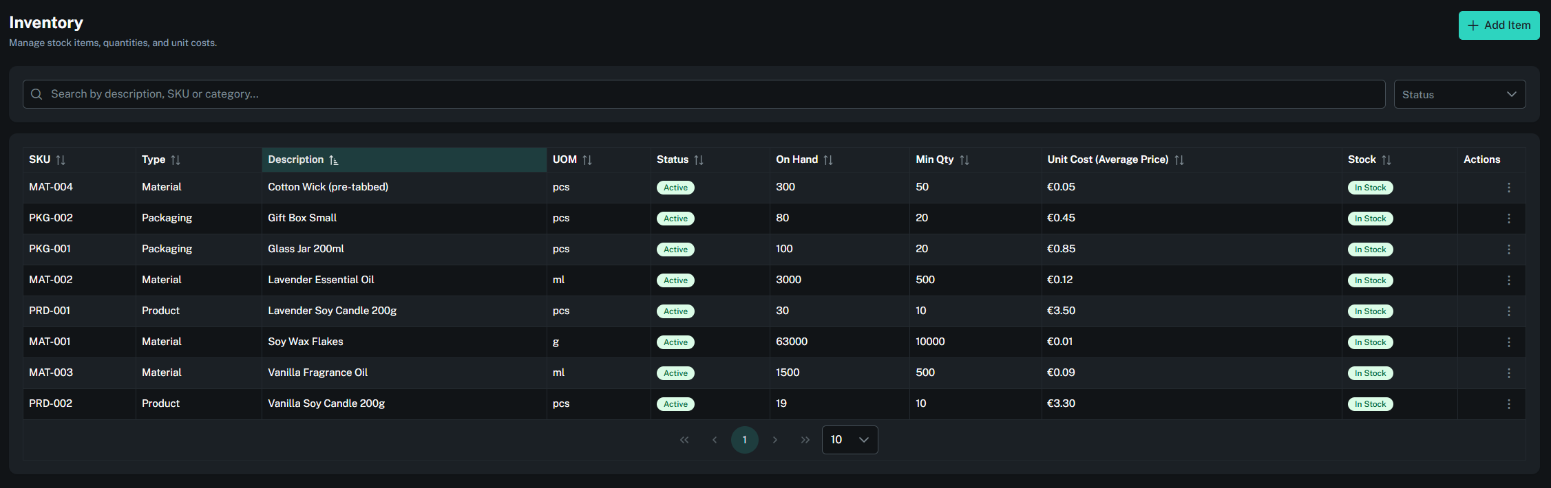 Inventory management with stock levels, unit costs and categories